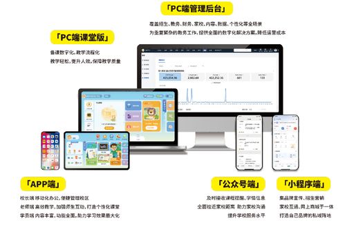 如何选择市面招生软件？领智云凭基础服务实力脱颖而出