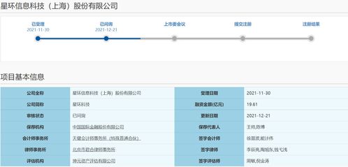 星环科技冲刺科创板 IPO获上交所问询，基础软件国产化之路再引关注
